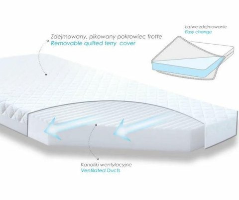 Materacyk do łóżeczka 120x60x6 Softi Simpli piankowy dwustronny ortopedyczny Materacyk do łóżeczka 120x60x6 Softi Simpli piankowy dwustronny ortopedyczny