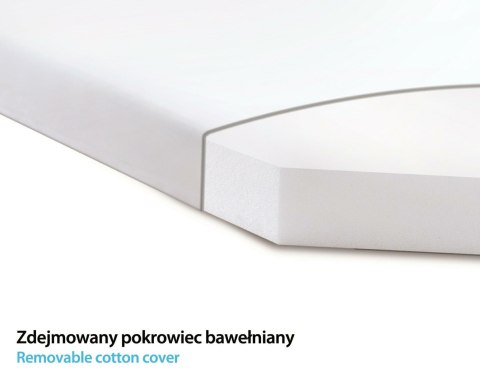 Materacyk dziecięcy 75x35x3 Softi Simpli piankowy ortopedyczny do gondoli wózka kołyski Materacyk dziecięcy 75x35x3 Softi Simpli piankowy ortopedyczny do gondoli wózka kołyski
