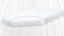 Materacyk dziecięcy 75x35x3 Softi Simpli piankowy ortopedyczny do gondoli wózka kołyski Materacyk dziecięcy 75x35x3 Softi Simpli piankowy ortopedyczny do gondoli wózka kołyski