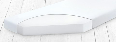 Materacyk dziecięcy 90x40x4 Softi Simpli piankowy ortopedyczny do gondoli wózka kołyski Materacyk dziecięcy 90x40x4 Softi Simpli piankowy ortopedyczny do gondoli wózka kołyski
