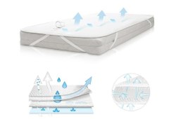 Nakładka redukująca nacisk 40x90 Oxi Proof podkład oddychający nieprzemakalny do kołyski