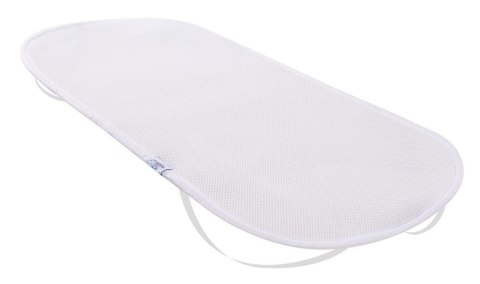 Nakładka redukująca nacisk 40x90 Oxi Proof podkład oddychający nieprzemakalny do kołyski Nakładka redukująca nacisk 40x90 Oxi Proof podkład oddychający nieprzemakalny do kołyski