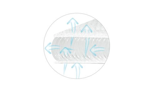 Nakładka redukująca nacisk C-PAD 35x75 szara morelowa kwiatki TDWCP-04 Nakładka redukująca nacisk C-PAD 35x75 szara morelowa kwiatki TDWCP-04