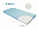Podkład higieniczny 70x140 Basic frotte podgumowany wodoodporny nieprzemakalny Podkład higieniczny 70x140 Basic frotte podgumowany wodoodporny nieprzemakalny
