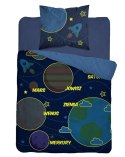 Pościel świecąca w ciemności 160x200 Kosmos planety gwiazdy bawełniana 3038 A 4273 Pościel świecąca w ciemności 160x200 Kosmos planety gwiazdy bawełniana 3038 A 4273