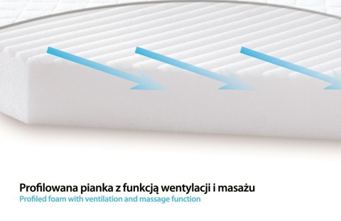 Materacyk do łóżeczka 140x70x8 Softi Plus piankowy oddychający ortopedyczny 4883 Materacyk do łóżeczka 140x70x8 Softi Plus piankowy oddychający ortopedyczny 4883