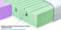 Materacyk do łóżeczka 60x120x10 Dual ortopedyczny biały dziecięcy niemowlęcy Materacyk do łóżeczka 60x120x10 Dual ortopedyczny biały dziecięcy niemowlęcy