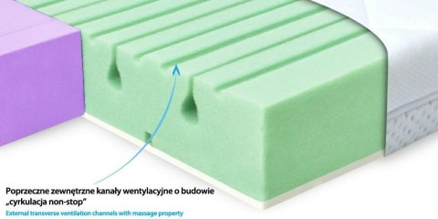 Materacyk do łóżeczka 60x120x10 Dual ortopedyczny biały dziecięcy niemowlęcy Materacyk do łóżeczka 60x120x10 Dual ortopedyczny biały dziecięcy niemowlęcy