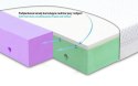 Materacyk do łóżeczka 60x120x10 Dual ortopedyczny biały dziecięcy niemowlęcy Materacyk do łóżeczka 60x120x10 Dual ortopedyczny biały dziecięcy niemowlęcy