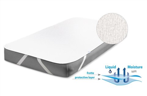 Podkład higieniczny 70x140 Stabile na materac wodoodporny z gumką antyalergiczny Podkład higieniczny 70x140 Stabile na materac wodoodporny z gumką antyalergiczny