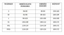 Szlafrok damski 214 XL niebieski podomka na suwak z kieszeniami z wytłaczanym wzorem bawełniany rękaw 7/8 Szlafrok damski 214 XL niebieski podomka na suwak z kieszeniami z wytłaczanym wzorem bawełniany rękaw 7/8