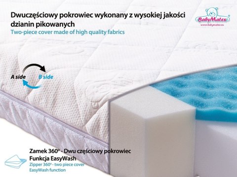 Materacyk ortopedyczny 160x80x10 Carpathia z wentylacyjnym systemem kanalików oraz pikowanym, żakardowym pokrowcem zapinanym na Materacyk ortopedyczny 160x80x10 Carpathia z wentylacyjnym systemem kanalików oraz pikowanym, żakardowym pokrowcem zapinanym na