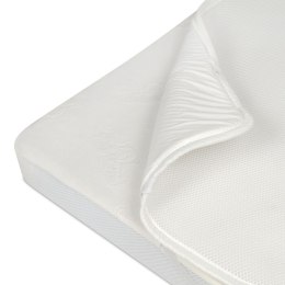 Podkład higieniczny Oxi Proof 60x120 na materac do łóżeczka Delux