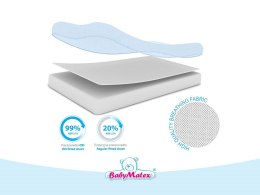 Prześcieradło nieprzemakalne 70x140 Tencel 01 białe do łóżeczka dziecięce podkład oddychający