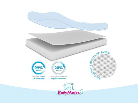 Prześcieradło nieprzemakalne 70x140 Tencel 01 białe do łóżeczka dziecięce podkład oddychający Prześcieradło nieprzemakalne 70x140 Tencel 01 białe do łóżeczka dziecięce podkład oddychający